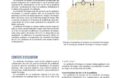 Couverture de la fiche technique innovante Résistivité
