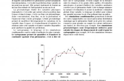 Couverture de la fiche technique innovante Géostatistique