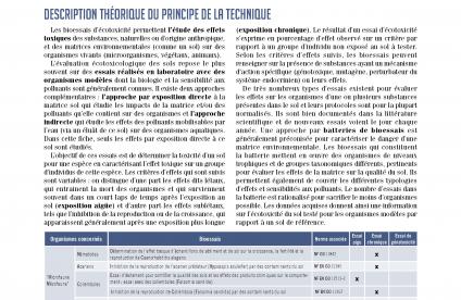 Couverture de la fiche technique innovante Evaluation écotoxicologique de la qualité des sols