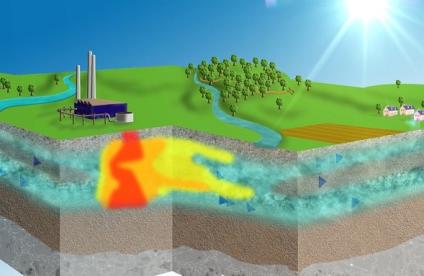Image extraite du film d'animation "Outils pour la caractérisation haute résolution des sites pollués - Vitesse, Flux & Concentrations"