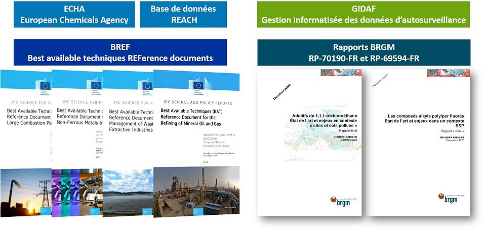 Illustration des différentes sources d’information utilisées lors de la consolidation de la BD ActiviPoll en 2022
